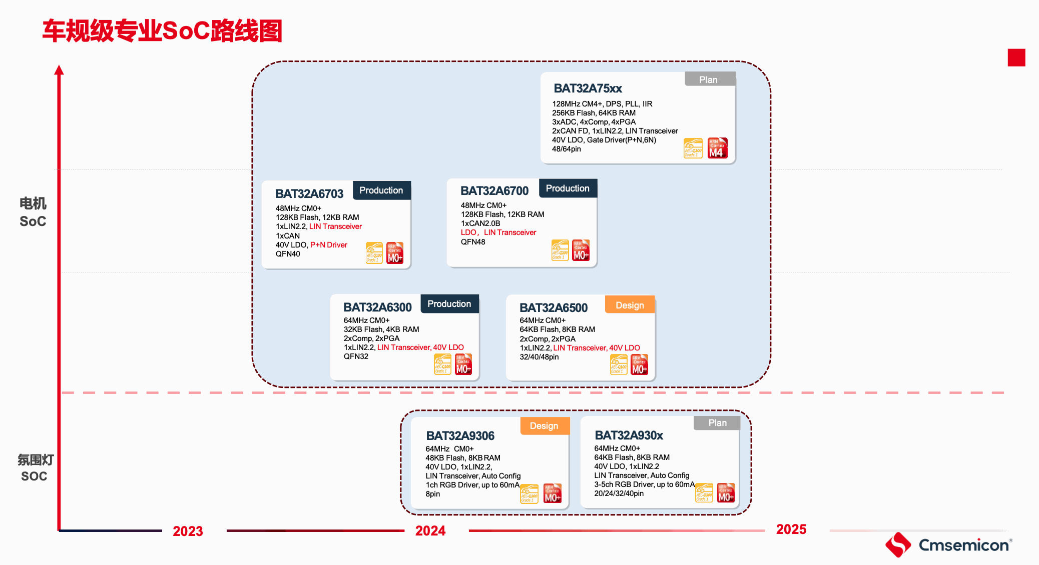 幻灯片图片